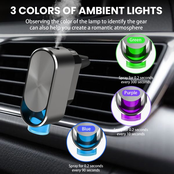 Car Aromatherapy Machine - Image 3